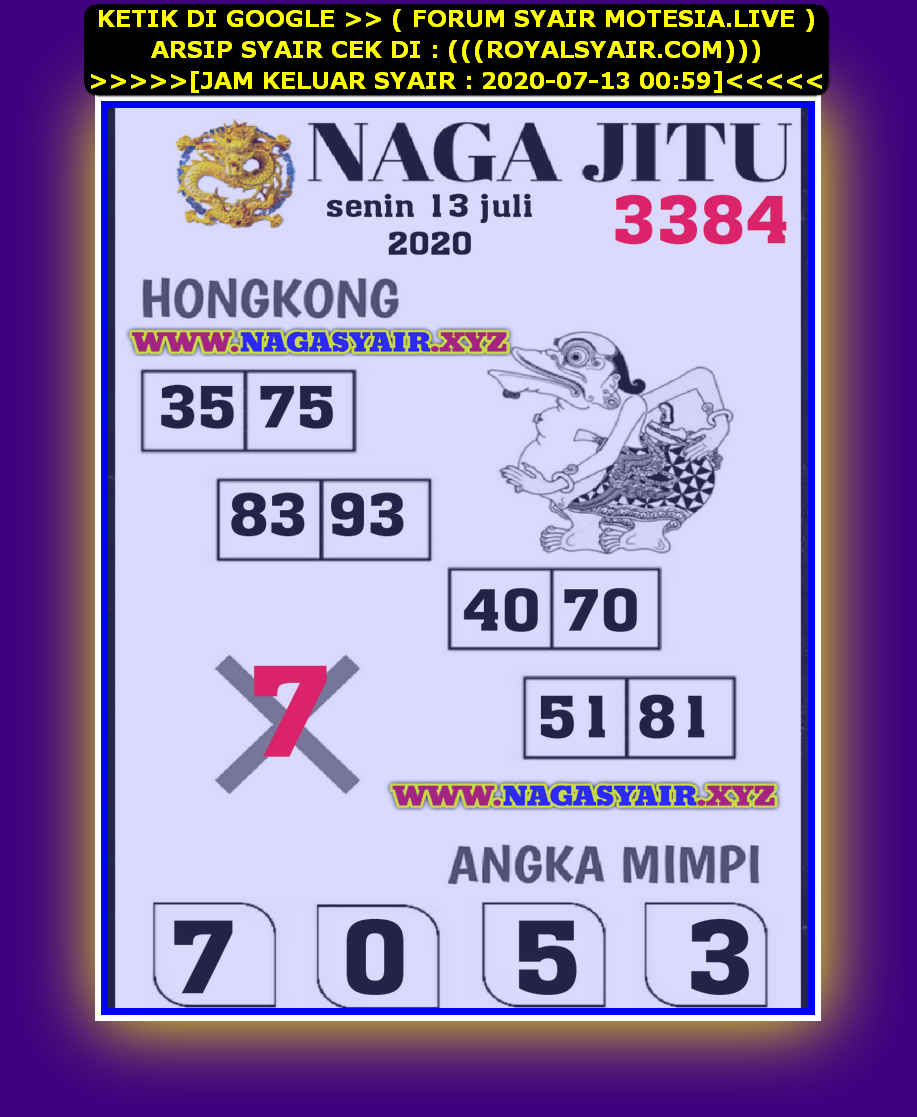 forum syair hk Meloditogel