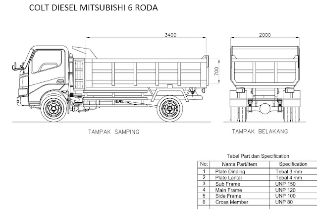 spesifikasi Truk Pasir-colt diesel