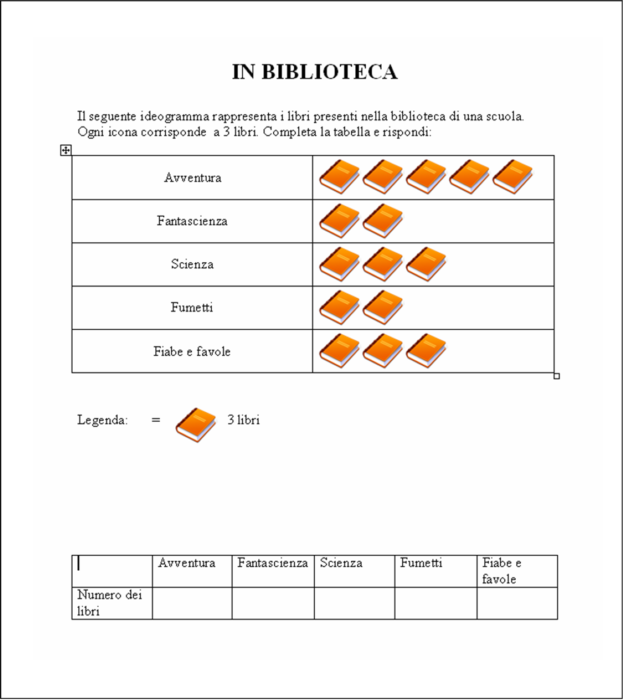 Didattica Matematica Scuola Primaria Febbraio 16