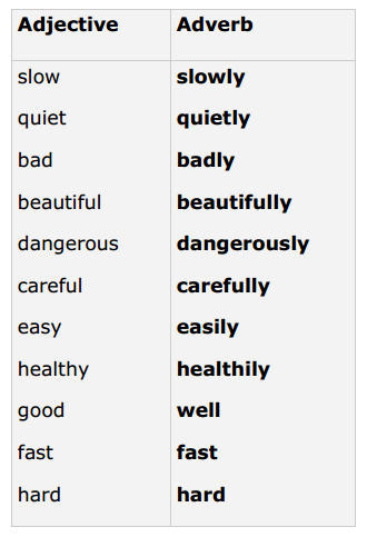 Adjectives Describing Sports 4