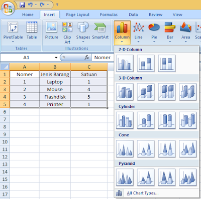 Cara Membuat Grafik Chart pada Ms.Excel