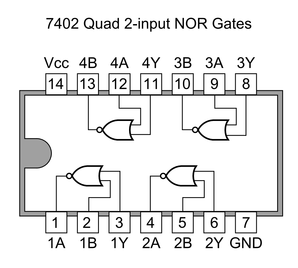 Everything About NOR Gate - Education Hacks