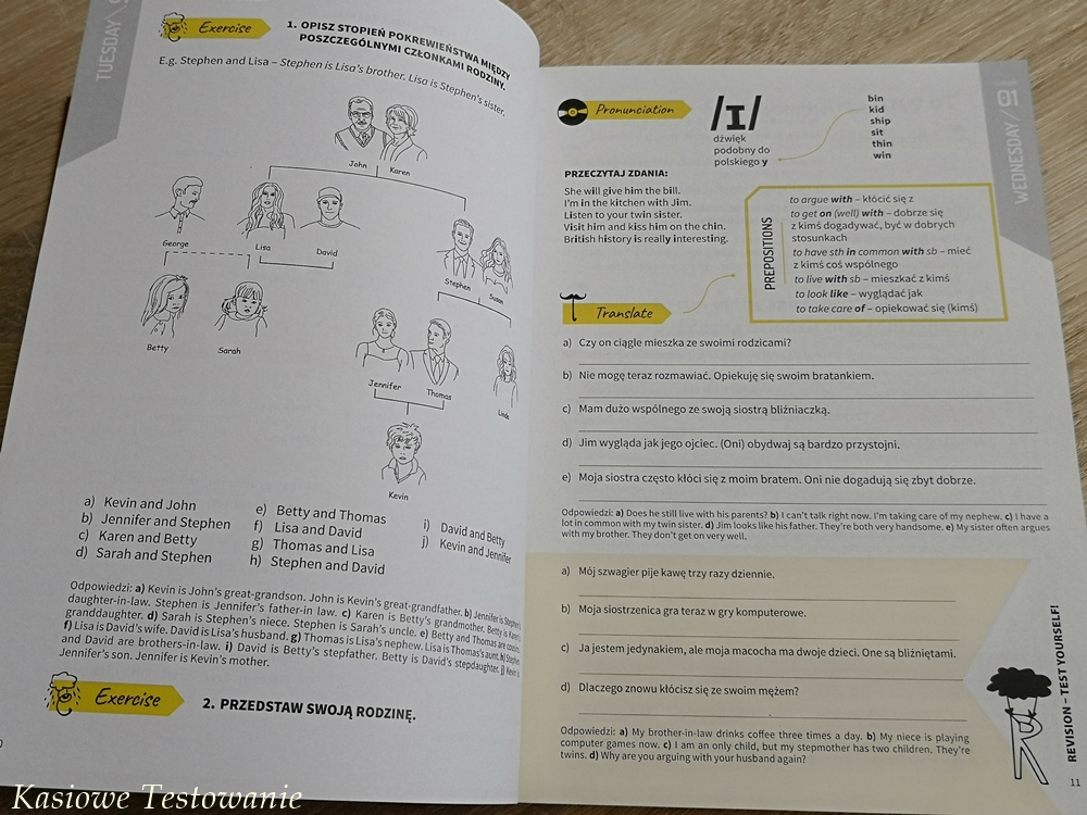 Kasiowe Testowanie: Prezentujemy Wydawnictwo Preston Publishing: 365