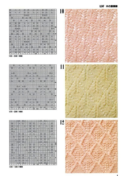 Irina: 300 Knitting patterns