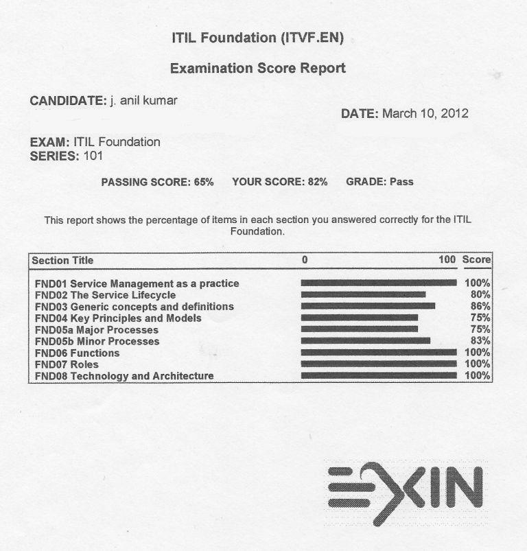 my world itil v3 foundation passed