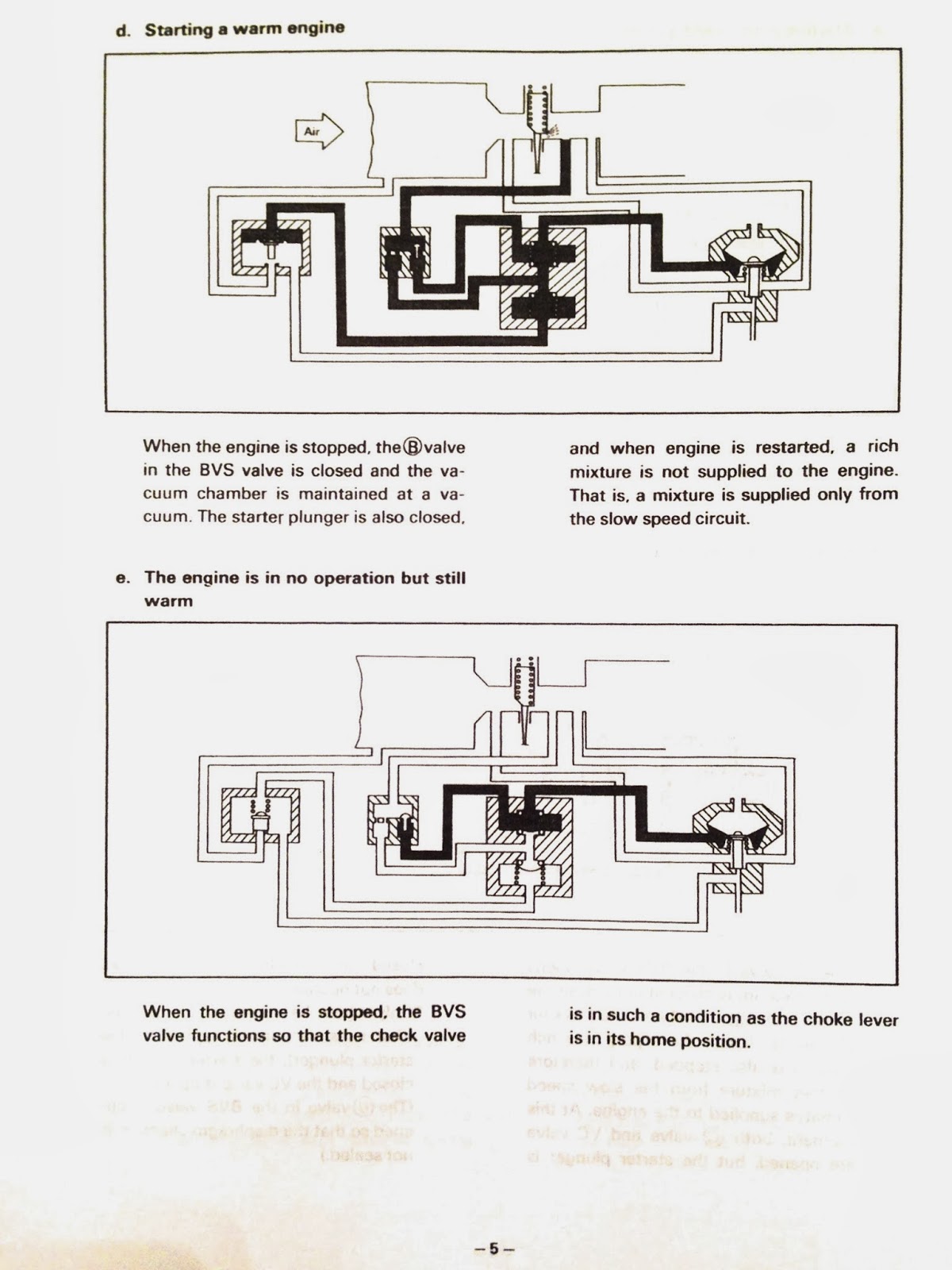 LC 50 Service Manual in .jpg format