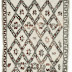 Moroccan Berber and Beni Ourain Rugs – The Atlas Mountain Rug