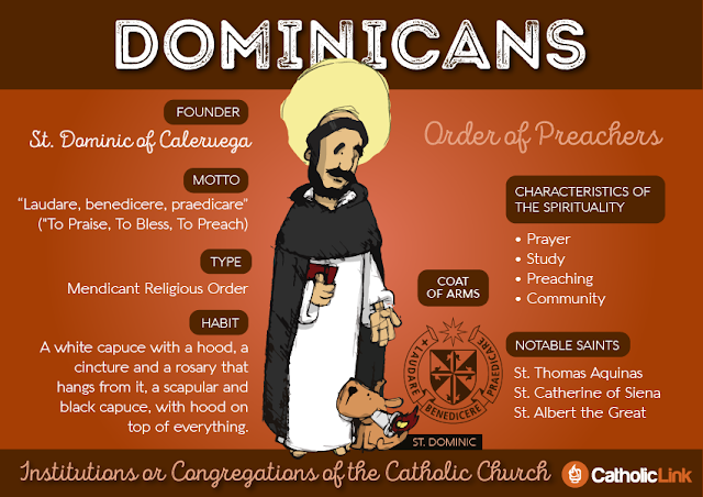 Vocations How Well Do You Know The Dominicans Go To Mary