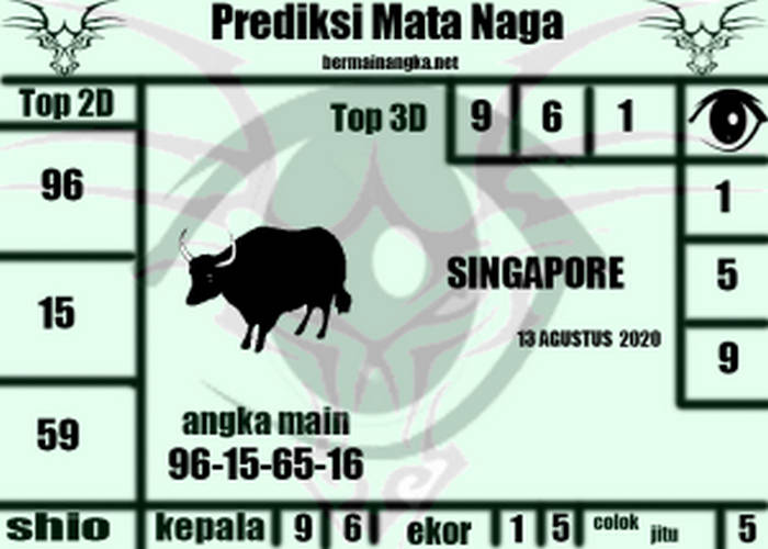forum syair sgp meloditogel