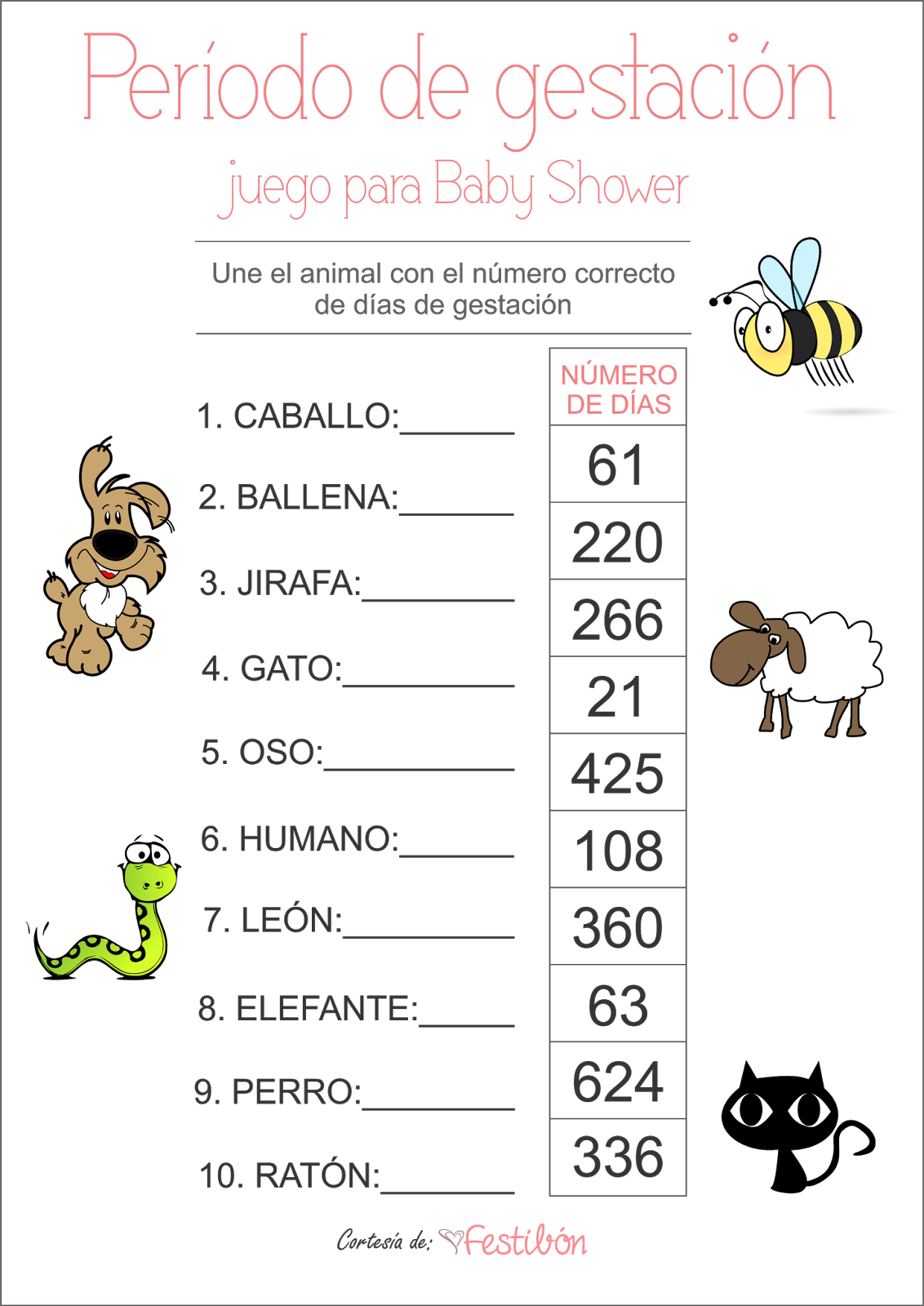 Período de Gestación de los animales | Juegos de Baby Shower