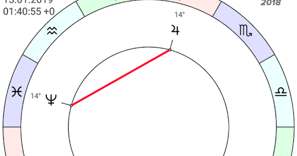 Holística Hayden...Un espacio para el Alma...... La cuadratura Júpiter