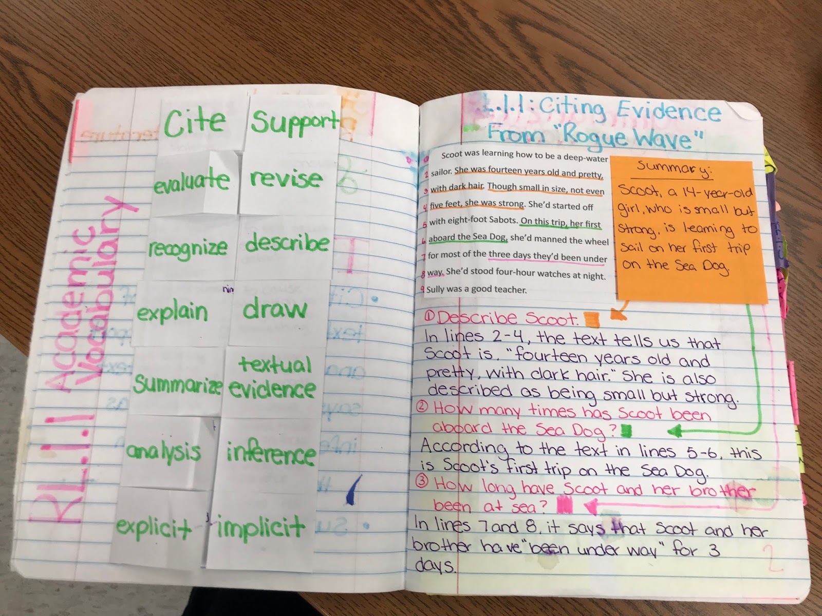 Why I stopped using Interactive Notebooks and What I do Instead