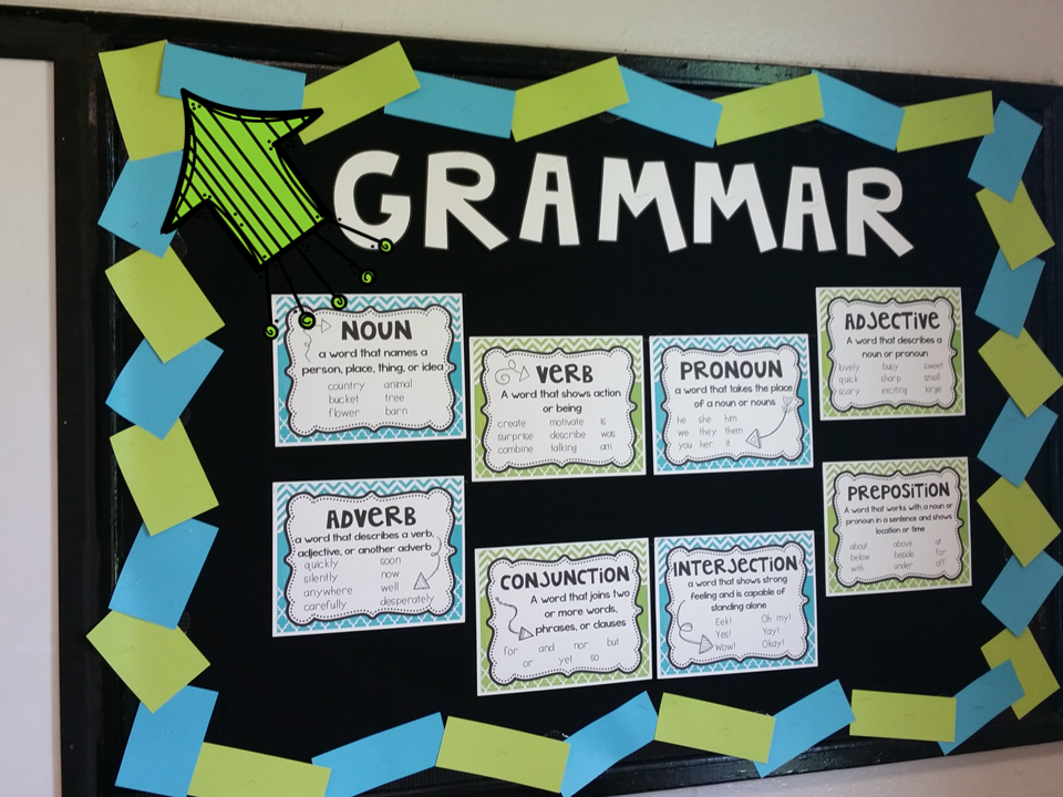 Four Plus Fabulous Bulletin Board Border Ideas Teaching Fourth And Four Plus Fabulous Bulletin Board Border Ideas Teaching Fourth And