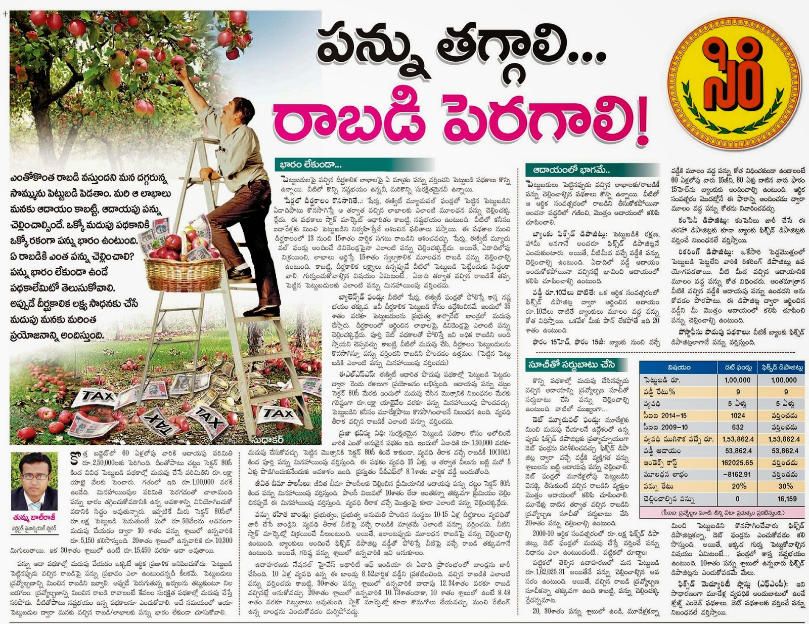 TELUGU BASHA Income Vs Tax