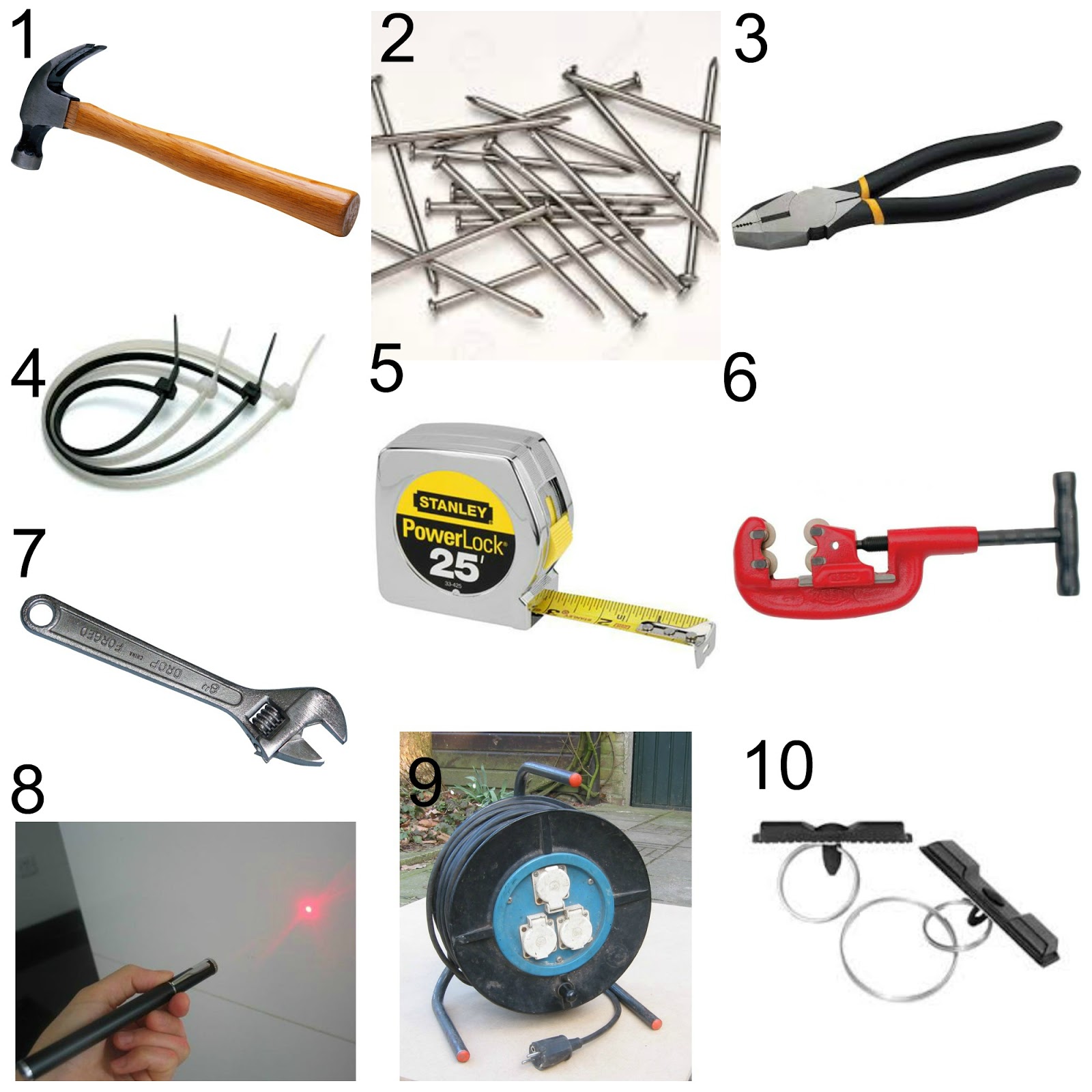 The Very Best Balloon Blog: So what tools should I take with me