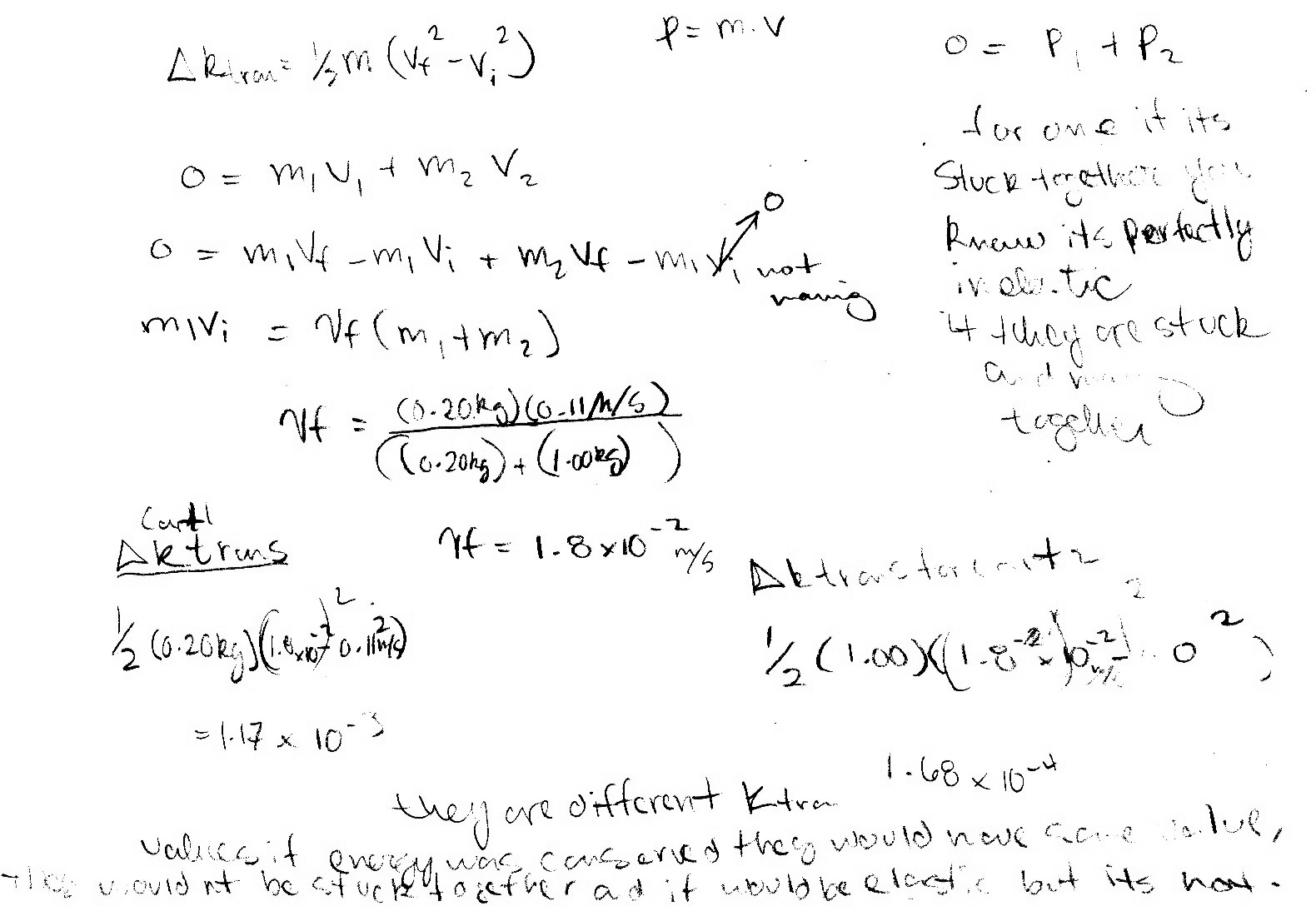 Pdog's blog boring but important Physics final exam