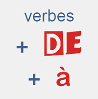 les prépositions et les verbes en français, frammaire FLE
