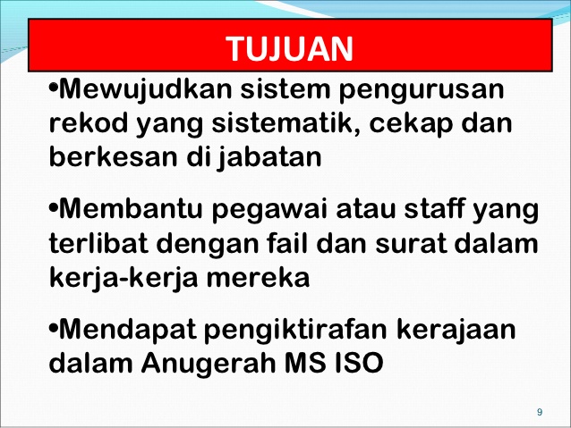 Gerbang Kualiti Pendidikan: Panduan Pengurusan Fail