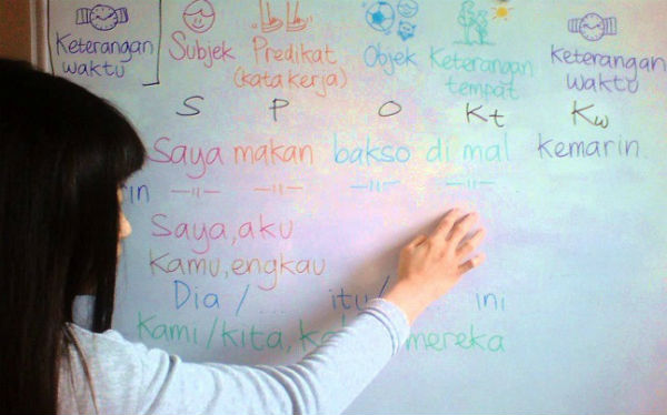 Belajar Bahasa Indonesia Belajar Bahasa Indonesia