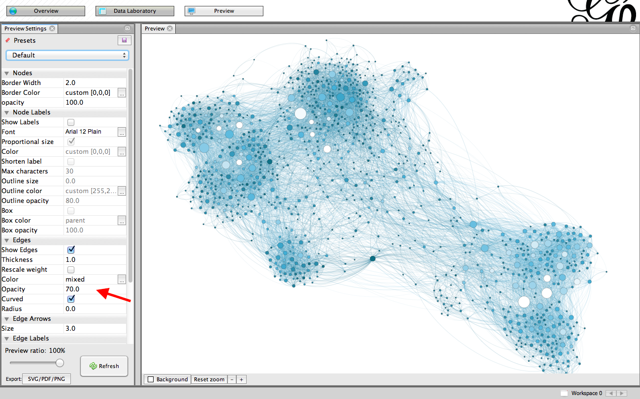 Análisis de redes sociales: Una (genial) introducción y tutorial al Gephi