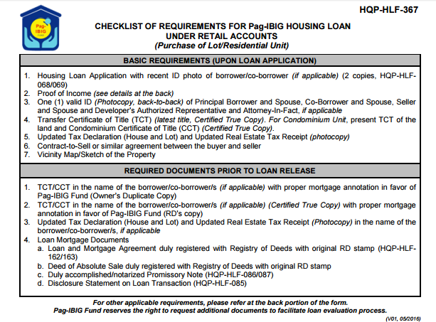 Pagibig House Loan Requirements â€“ Home Sweet Home | Modern Livingroom