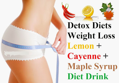 Detox Diets – Weight Loss Lemon + Cayenne + Maple Syrup Diet Drink