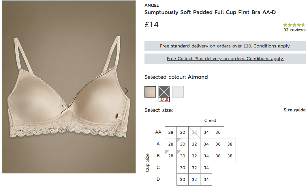 B размер бюста. Бюст gorsenia k435. Измерить размер груди. Bra/cup size 36d (80d). 75e бюстгальтер размер.