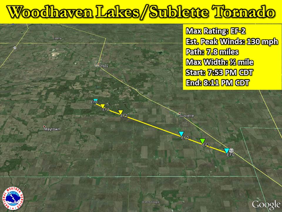 First Warn Weather Team In Total 10 Tornadoes Touched Down in Northern