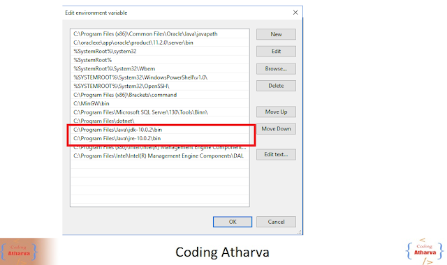 4 Set up a Java Programming development environment by using (a ...