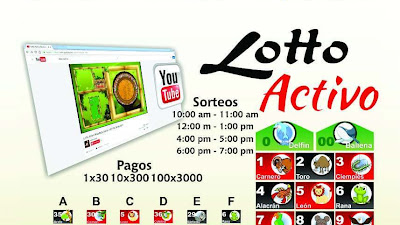 3 errores comunes que se comenten al jugar la ruleta activa