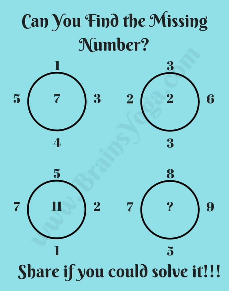 test your brain find the missing number. ​ 