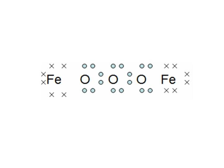 O 3 связь. Схема образования химической связи Fe. O2механизм образования химической связиo2. Fe2o3 ионная связь схема. O3 схема образования химической связи.