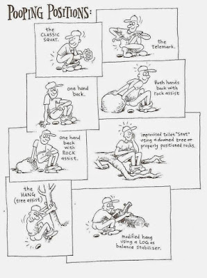 Bagaimana Cara Buang Air Besar di Gunung