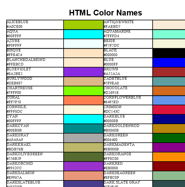 Html Color Codes And Names