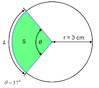 שאלה 2 - חישוב שטח ואורך קשת גיזרה במעגל ע"פ רדיוסו