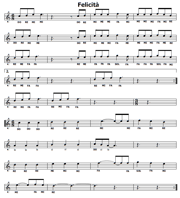 MUSICA PERUVIANA DA SCARICA