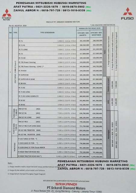 HARGA TRUK MITSUBISHI 2018 HARGA MITSUBISHI COLT DIESEL 2018