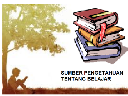 Sumber-Sumber Pengetahuan Tentang Belajar