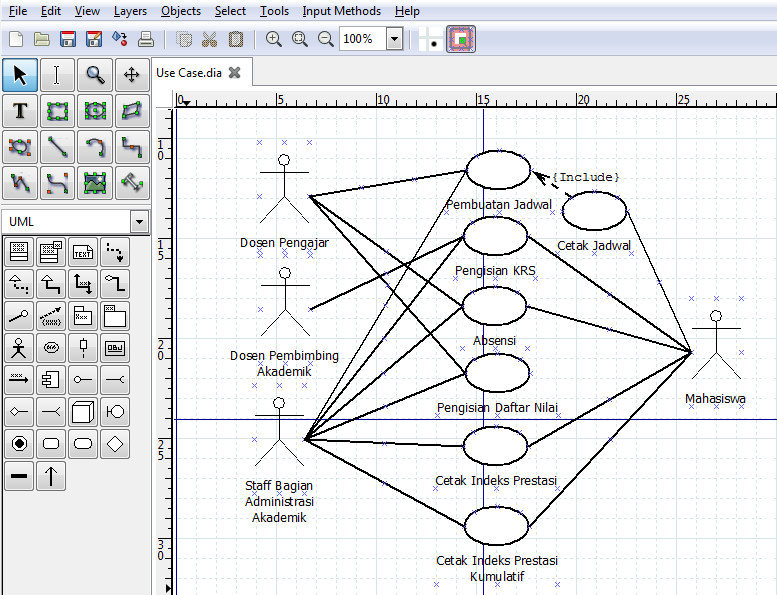 Merancang Sistem Penjualan Online dengan UML: Panduan Lengkap Tahapan Pengembangan