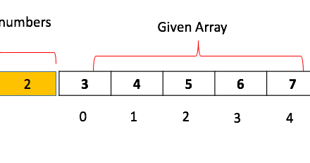 Finding m missing numbers in the Array of size (n - m) [reviewed]