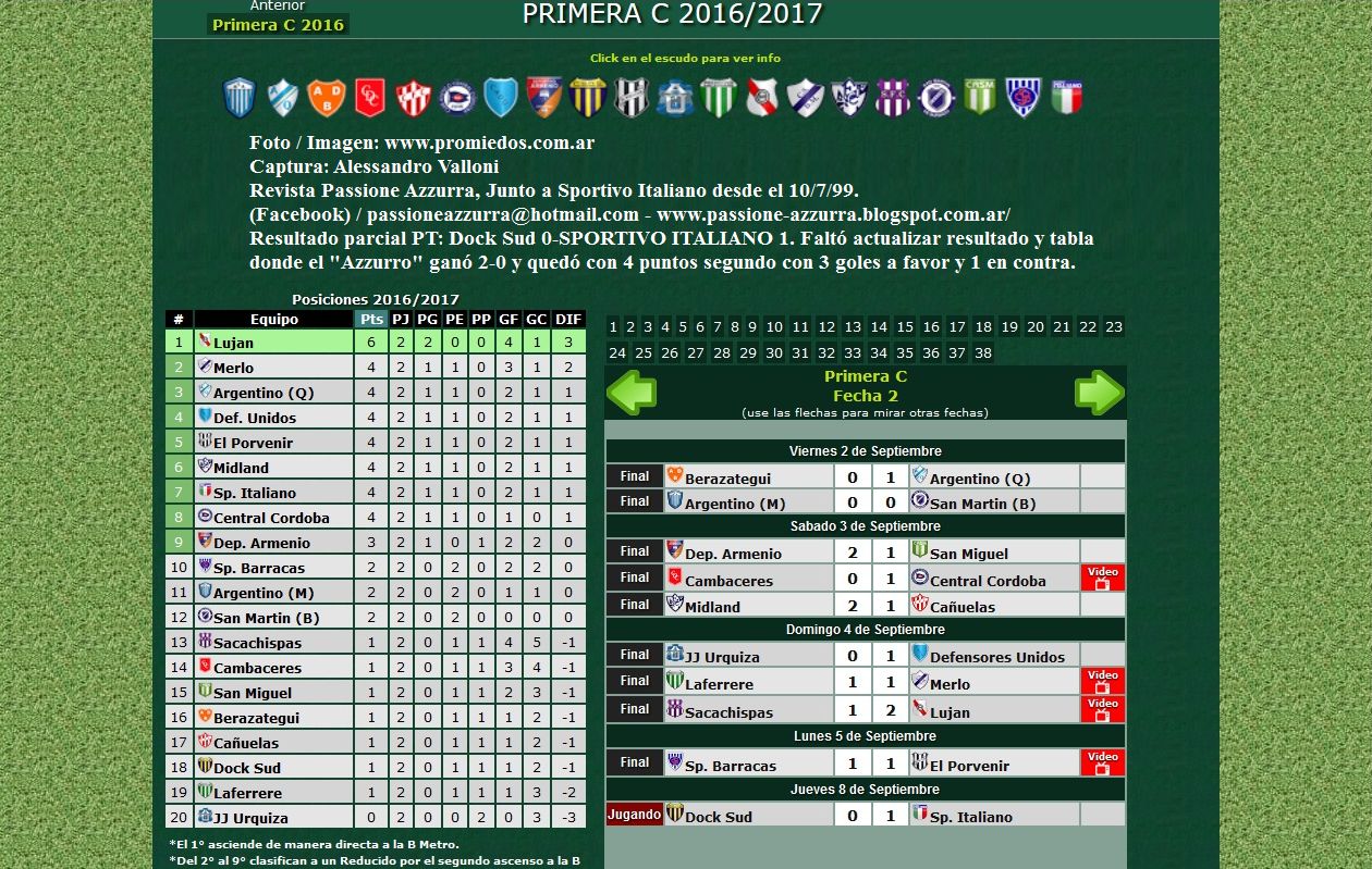 PASSIONE AZZURRA: 9/12/2019 TORNEO 1ª“C”2019/20, BERAZATEGUI 3-SPORTIVO  ITALIANO 1. ERRORES CONSTANTES Y LA ÚLTIMA DERROTA PARA CERRAR ESTE 2019.