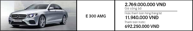 Giá xe Mercedes E300 AMG Giá xe Mercedes E300 AMG giảm giá hấp dẫn nhất Tp HCM