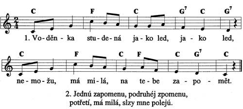 oblíbený doprovod foukací práce oblíbený doprovod foukací práce