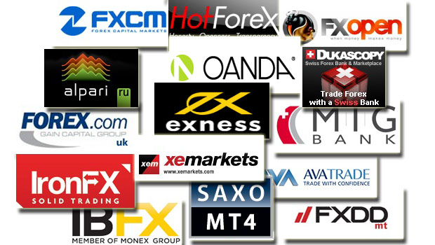 Top 25 forex brokers