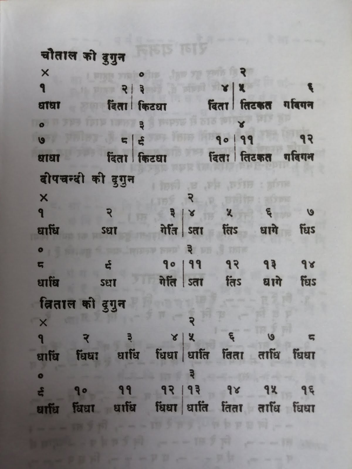 AnthemAcademic | AnthemAcademic For Indian Classical Music, Hindustani ...