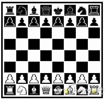 Chess research topics image