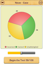 Grammar Express Nouns FULL v1.5 Unlock APK Grammar Express Nouns FULL v1.5 Unlock APK