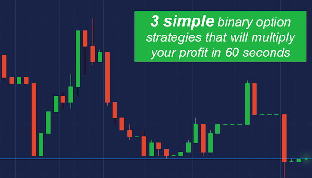 binary options trading strategy 60