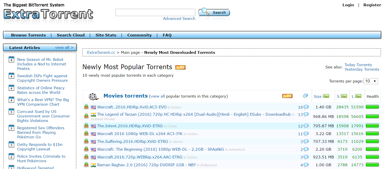 extratorrents download free movies 2022