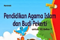 Download Silabus PAI dan Budi Pekerti Kurikulum 2013